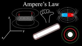 Ampere's Law, Solenoids, Superposition, Maxwell's Addition - Physics