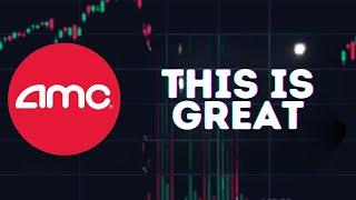 AMC STOCK UPDATE: AMC STOCK BIG TIME OUT-PERFORMANCE!