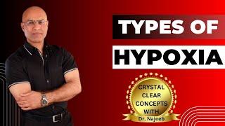 Types of Hypoxia | Respiratory | Hypoxemia | Hypoxemic‍️