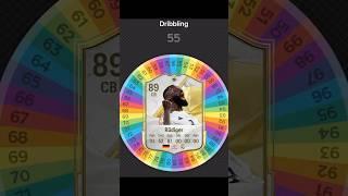 I Re-spun RUDIGER for GERMANY! #fifa #football #soccer #spinner