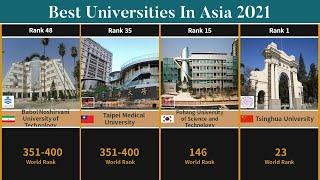 Best Universities In Asia (2021) | TOP50