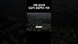 금리는 내렸는데 아파트 왜 못 사지?