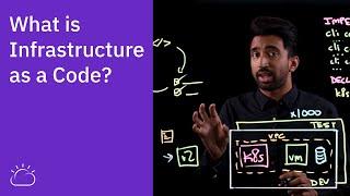 What is Infrastructure as Code?