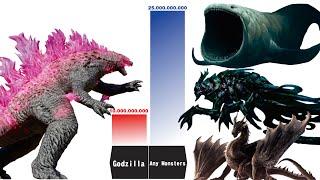 GODZILLA vs Any MONSTERS From Any UNIVERSE Power Level 