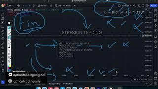 Stress in TRADING/LIFE | How to deal with it? | Prateek Varshney