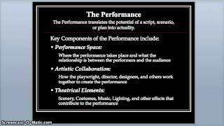 Essential Theatre chapter 1