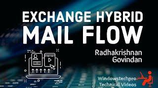 How Does Exchange Hybrid Mail Flow Works |  Exchange Online Protection (EOP) | Exchange Hybrid