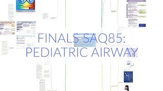 FINALS SAQ85: PEDIATRIC AIRWAY