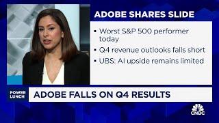 Adobe falls on Q4 results, AI concerns