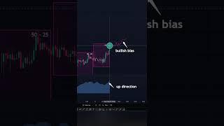 Live Trade