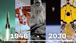 The History of Space Exploration: a Timeline