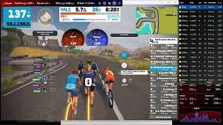 Zwift Rolling Highland, City and the Sgurr, Glasgow Crit Cat D