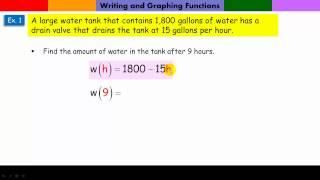 Writing and analyzing a basic function