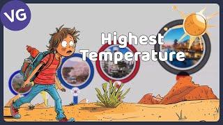 The Highest Temperature Recorded in the History of Each Country