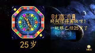 财富流沙盘推演音乐 （60分钟）