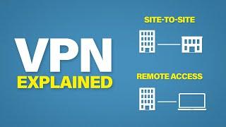 VPNs Explained | Site-to-Site + Remote Access