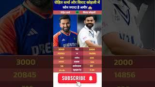 Virat Kohli Vs Rohit Sharma Wikipedia || Who is the richest Cricketer Virat Kohli and Rohit Sharma