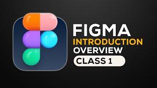 Figma Class 1: Introduction to UI/UX Design Figma Tutorial for Beginners (2025)