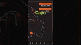 HOW TO SKIP GTA ONLINE CAYO PERICO SETUPS