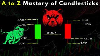 Price Action Free Masterclass | Learn Stock Market Trading |Free Trading Course in Hindi