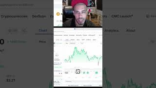 War & Market Crash: Key Resistance Level Breakdown?