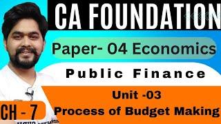 52| Ch-7 Unit -3| Public Finance| | Process of Budget Making | CA Foundation Jan 2025|