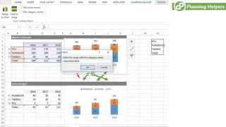 Color Coding Helper - Applying a uniform color code on charts