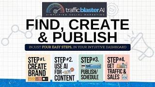 TrafficBlaster AI Drives Visitors & Sales From Seven High Traffic Platforms With Just A Few Clicks