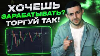 Бинарные Опционы 2023 - Лучшая Стратегия на Quotex