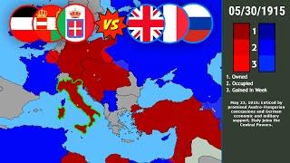 What if Italy Joined the Central Powers? | Alternate World War I - Every Week