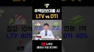 주택담보대출 시, LTV와 DTI의 차이는?