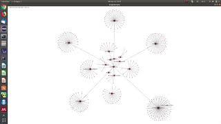 Investigating Holacracy at Springest