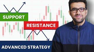 Support and Resistance Trading Strategy | Technical Analysis for beginners | Siddharth Bhanushali