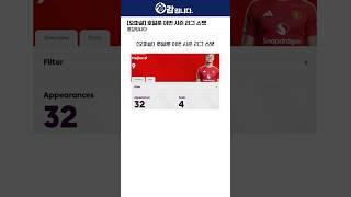 [오피셜] 호일룬 이번 시즌 리그 스탯