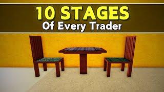 10 Stages of Every Blox Fruits Trader