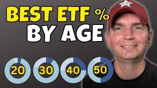 3 ETF Portfolio to Get Super RICH Based on Asset Allocation