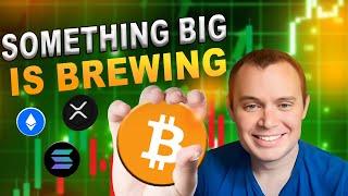 Bitcoin about to do the unthinkable...btc analysis |  Benjamin Cowen