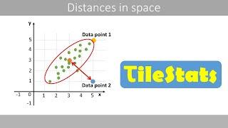 Euclidean distance and the Mahalanobis distance (and the error ellipse)