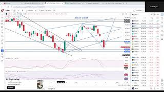 NIFTY\BNF\STOCK--MONDAY 23TH DEC| IMPORTANT UPDATE