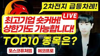 미국 이란 핵시설 초토화.다음주 주식전망 LIVE(삼성전자,카카오,NAVER,포스코퓨처엠)2차전지/상한가/관심종목(한전기술/아모레퍼시픽/에코프로/에코프로비엠/POSCO홀딩스