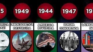 Linea de tiempo: ¿Y si Alemania GANABA la WW2?