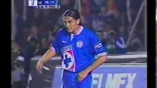 Cruz Azul vs Pachuca FINAL Inv 1999 Completo