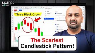 What is Three Black Crows Candlestick Pattern? | Bearish Reversal Candlestick Patterns | Dhan