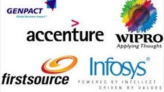 Top 10 BPO Companies in India