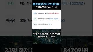 신검단중앙역풍경채어바니티2차 매매동향 6월 3주차 #신검단중앙역풍경채어바니티2차 #불로동공인중개