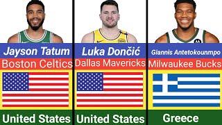 Top Active NBA Players from Every Country in 2025