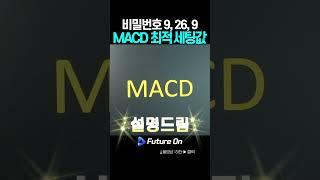 MACD 최적의 세팅값 대공개 | 헤외선물 차트 보조지표