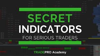 Using market relationships & correlation for precision trading | Secret Trading Indicators |