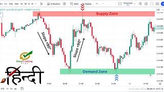 How To Identify Supply And Demand Zones In Forex | Demand And Supply Trading Strategy Hindi