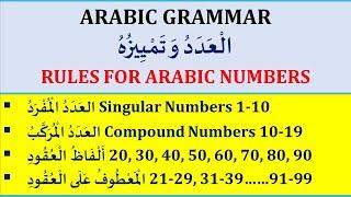 RULES FOR ARABIC CARDINAL NUMBERS 1-1000 (العدد وتمييزه). ARABIC GRAMMAR (LESSON 13).